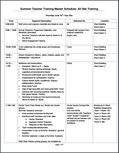 Corporate Training Plan Template from www.summermatters.net